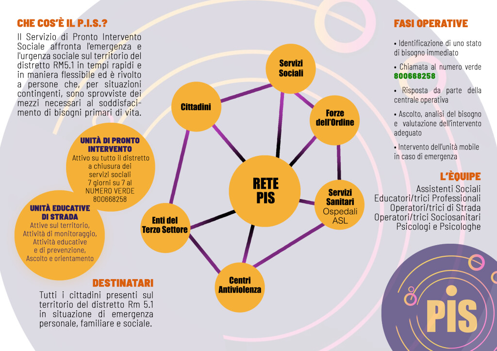 Layout 1